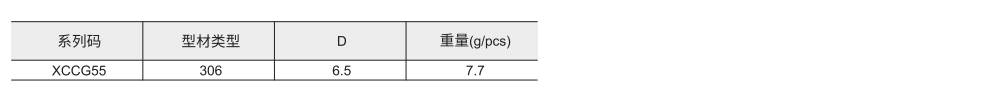 连接配件 内置连接件参数图1