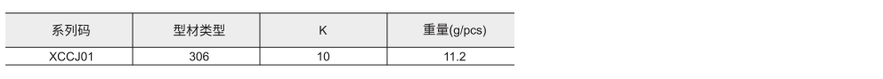 连接配件 角槽连接件参数图1