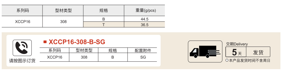 连接配件 端面连接件参数图1