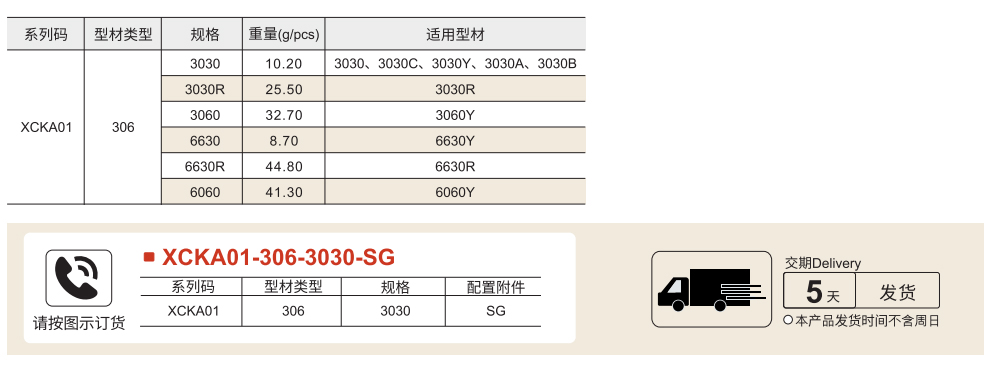 装饰配件 铝合金端盖参数图1