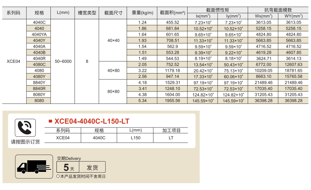 国标40系列 40型材参数图1