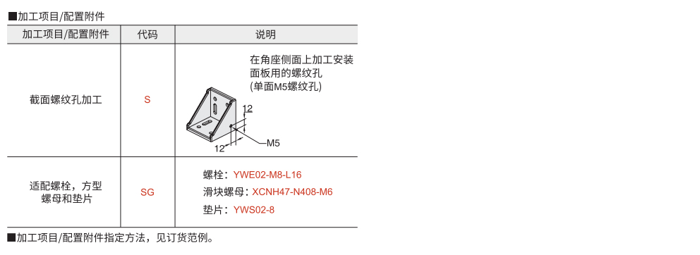 连接配件 压铸角座参数图2