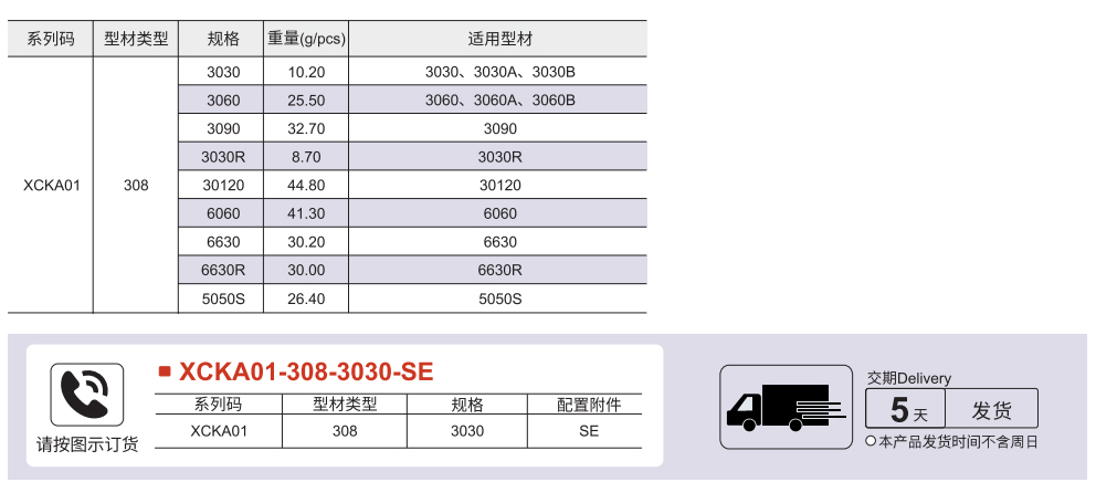 装饰配件 欧标30系列 铝合金端盖参数图1