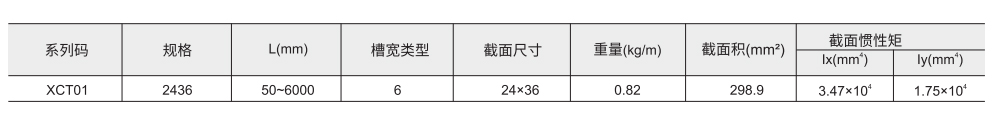 通用型材 拉手型材及端盖参数图1
