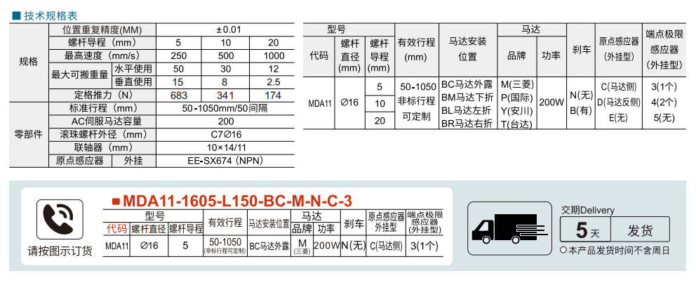 单轴机器人  刚制滑座 滑轨内嵌 滚珠螺杆传动参数图1