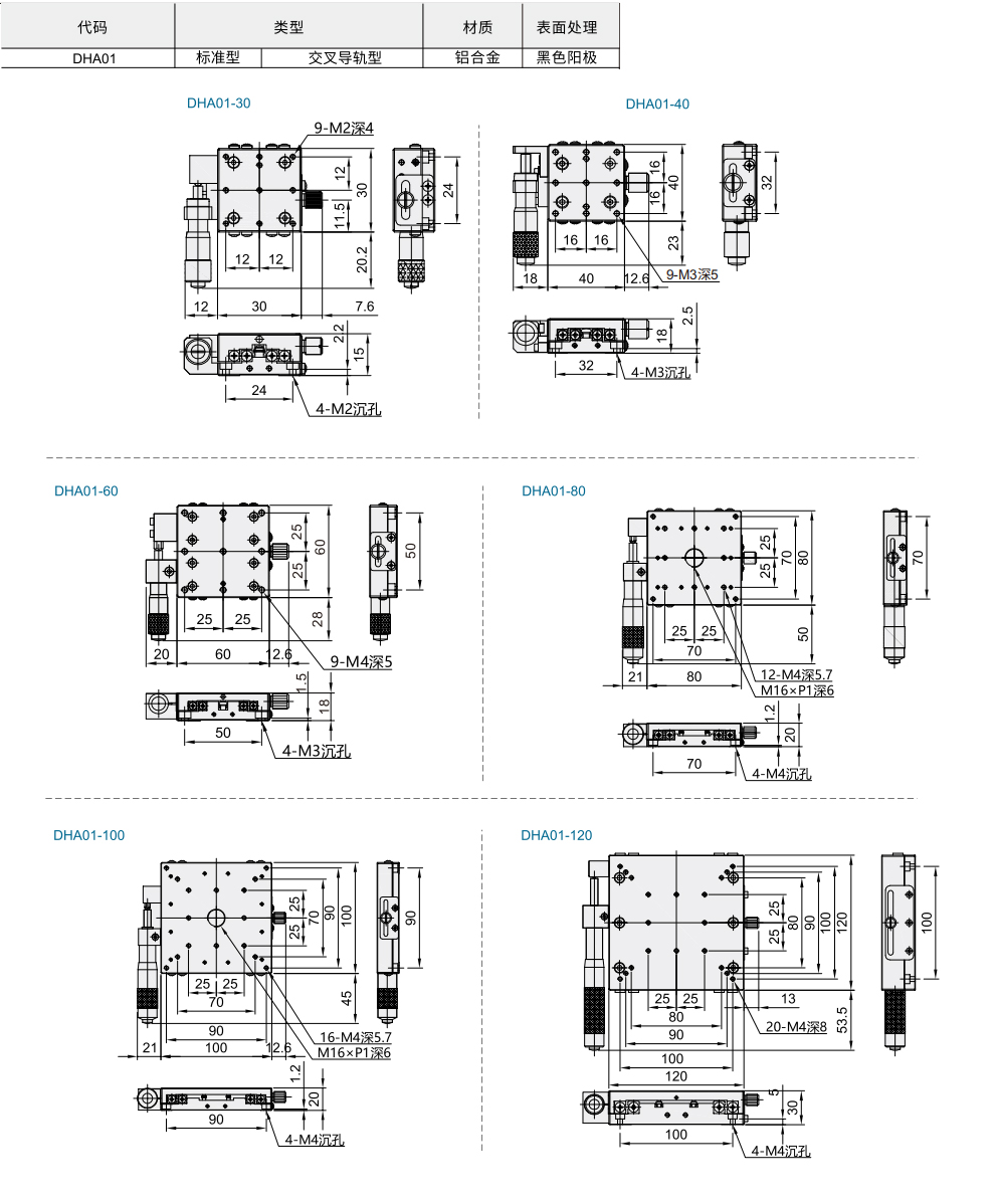 手动位移台 X轴 交叉导轨型 标准型材质图