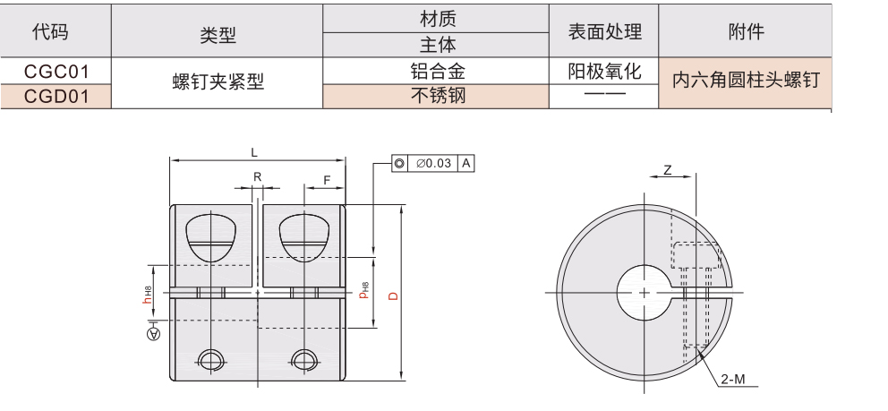 刚性联轴器 螺钉夹紧型材质图