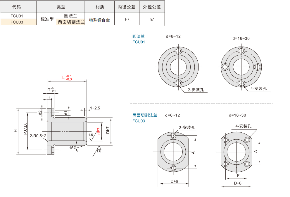 青铜法兰式无油衬套 内径F7外径h7材质图