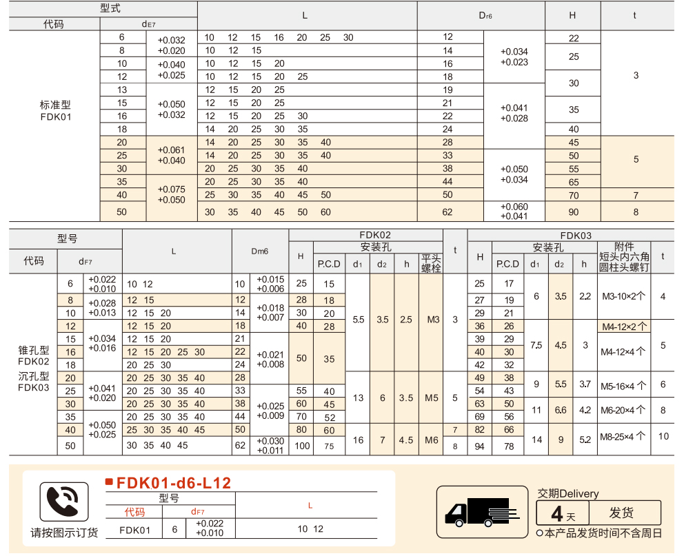 铜合金止推式无油衬套 标准型/锥孔型/沉孔型参数图1