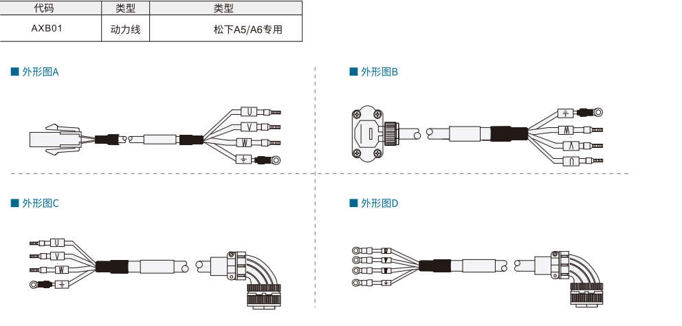 伺服线束 松下 专用 动力线材质图