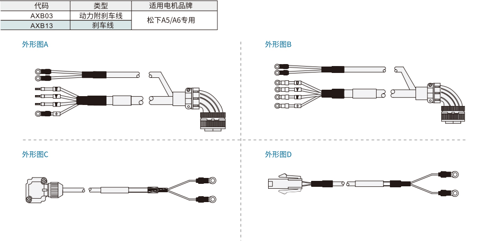 伺服线束 松下A5/A6专用 动力附刹车线材质图