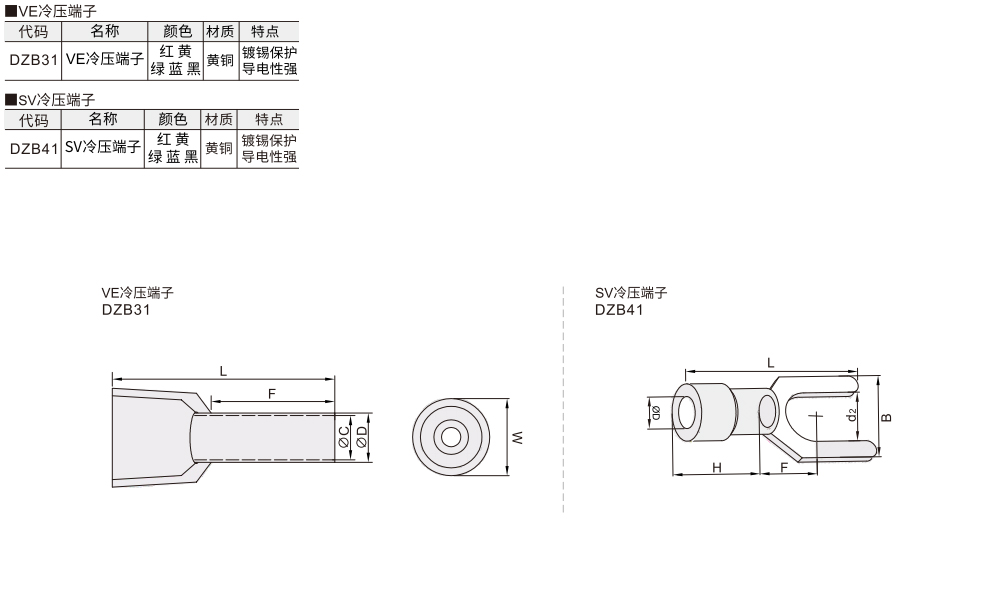 圆型冷压端子VE系列/叉型冷压端子SV系列材质图