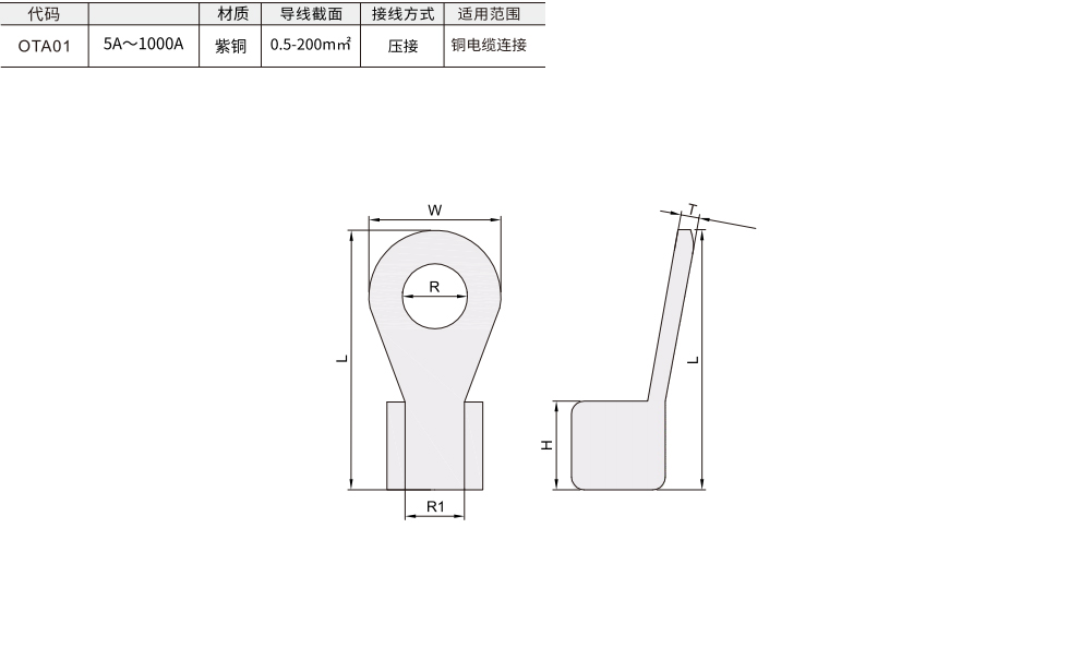 OT开口铜鼻端子 材质图