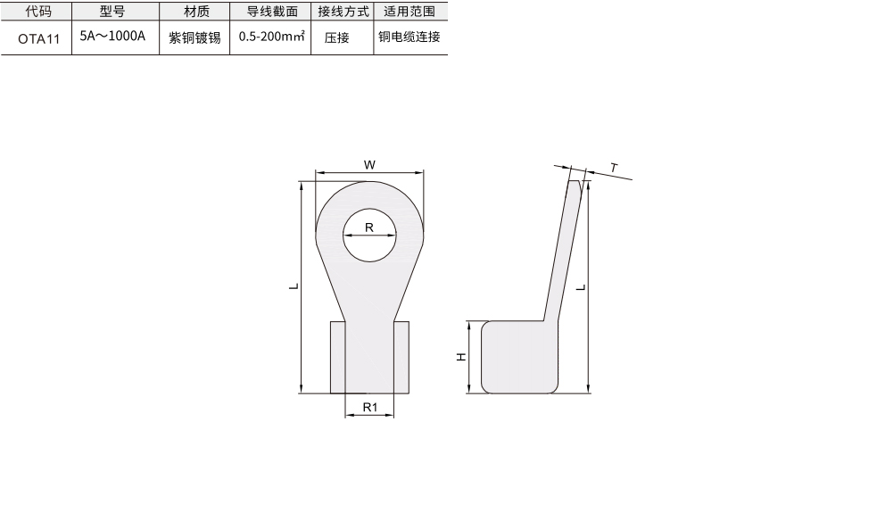 紫铜镀锡开口鼻OT系列材质图