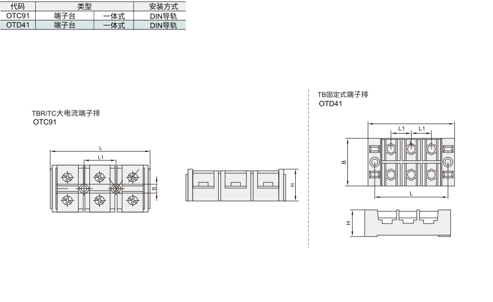 TBR/TC大电流端子排/TB固定式端子排材质图