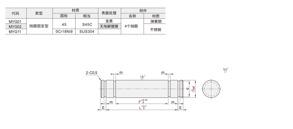 滚动轴销 挡圈固定型材质图