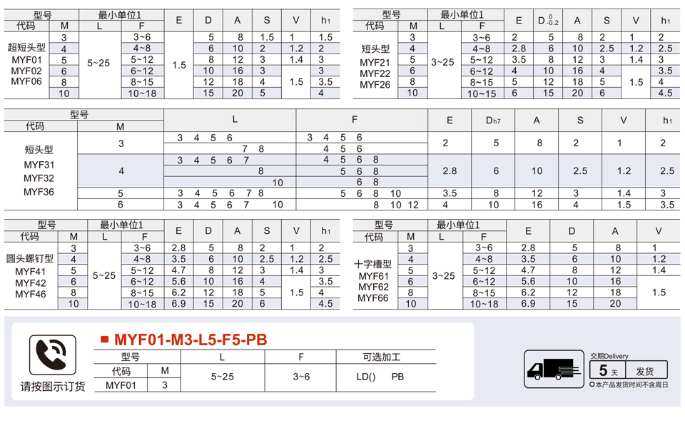 滚动轴销 挡圈固定型参数图1