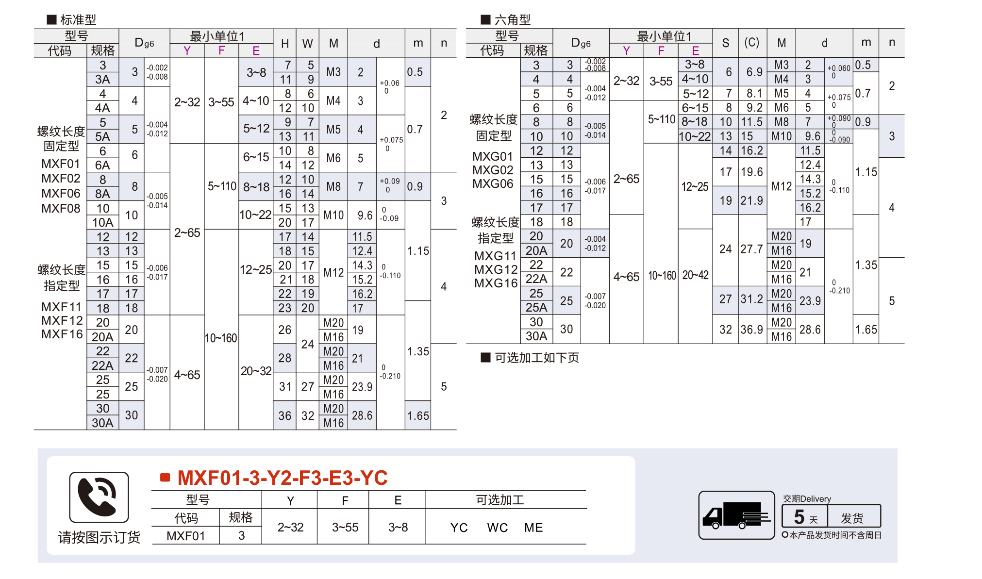 悬臂销悬臂销 带挡圈槽型 标准型/六⻆型 悬臂销/外螺纹安装型  参数图1