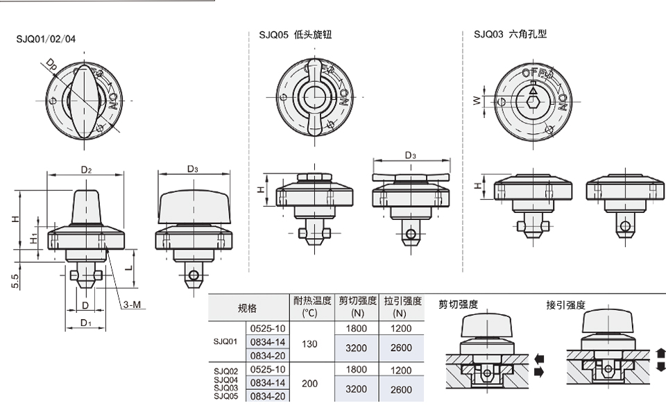 锁紧器 转拇指型锁紧器材质图