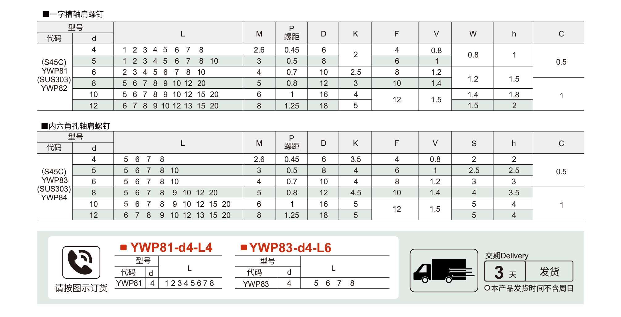 一字槽轴肩螺钉/内六角孔轴肩螺钉 经济型参数图1