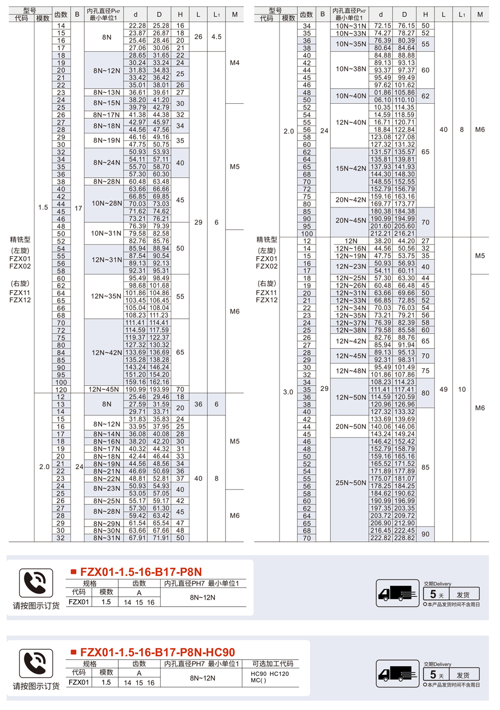 斜齿轮 左旋/右旋精铣型参数图1