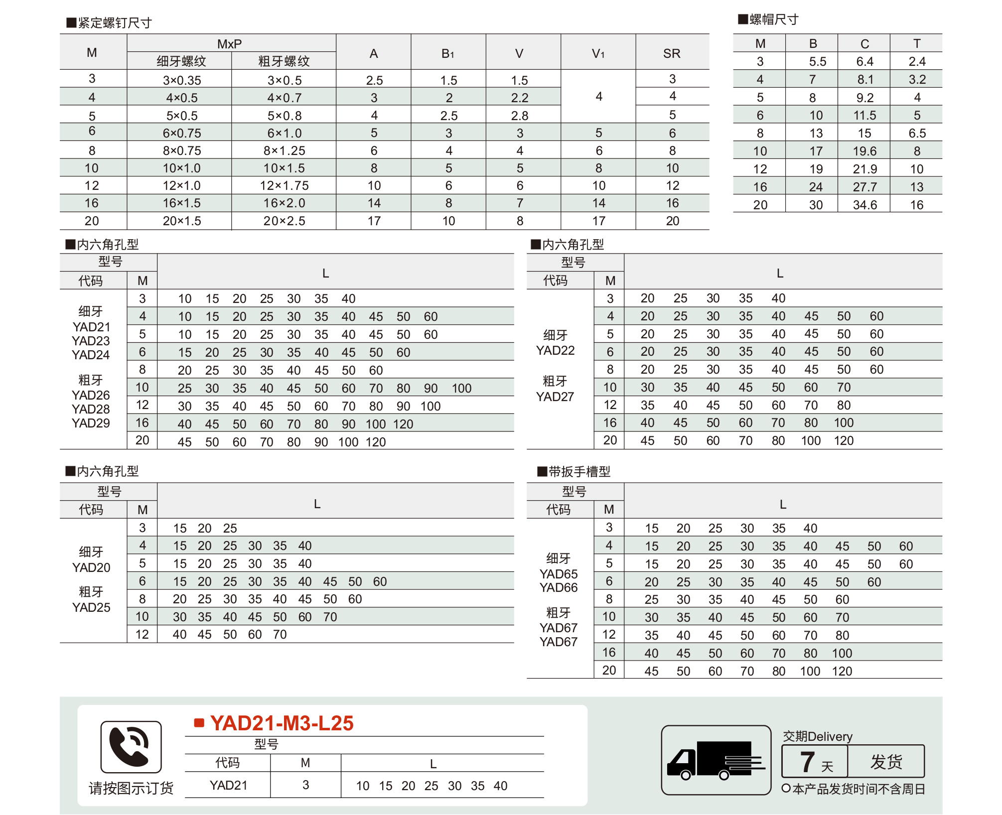 调整螺钉/紧定螺钉 经济型参数图1