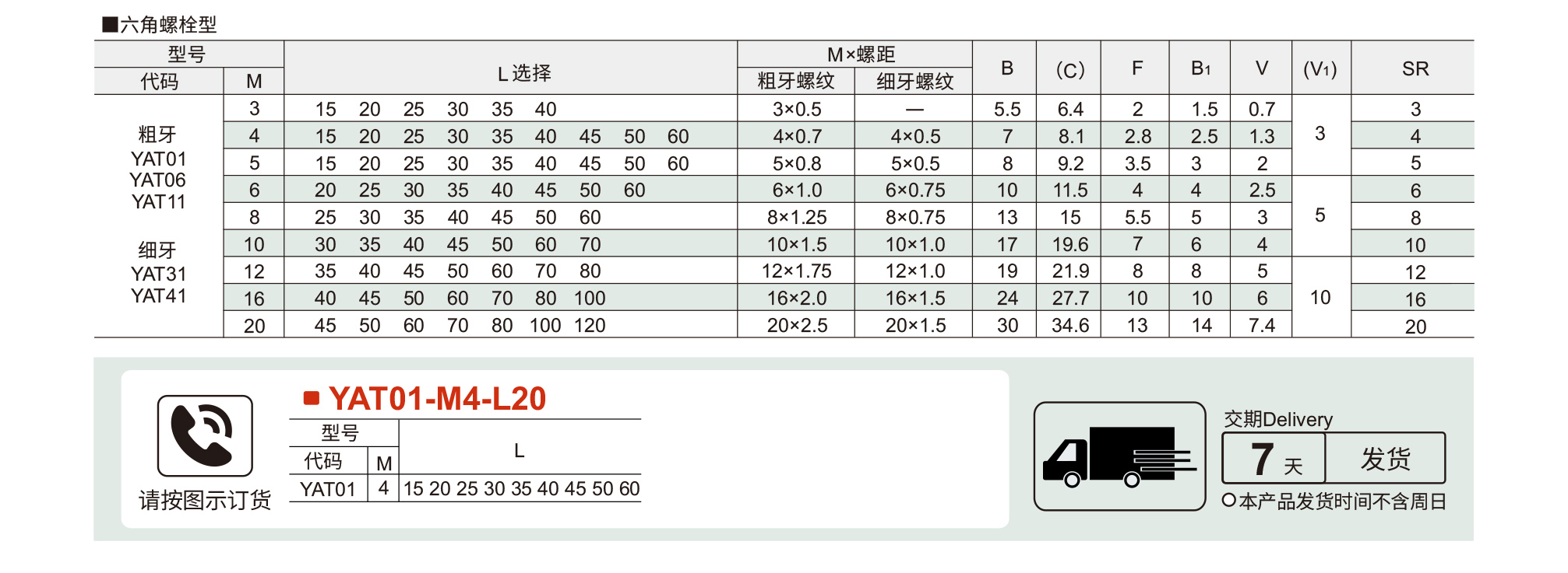 调整 螺钉组件 六⻆螺栓型参数图1