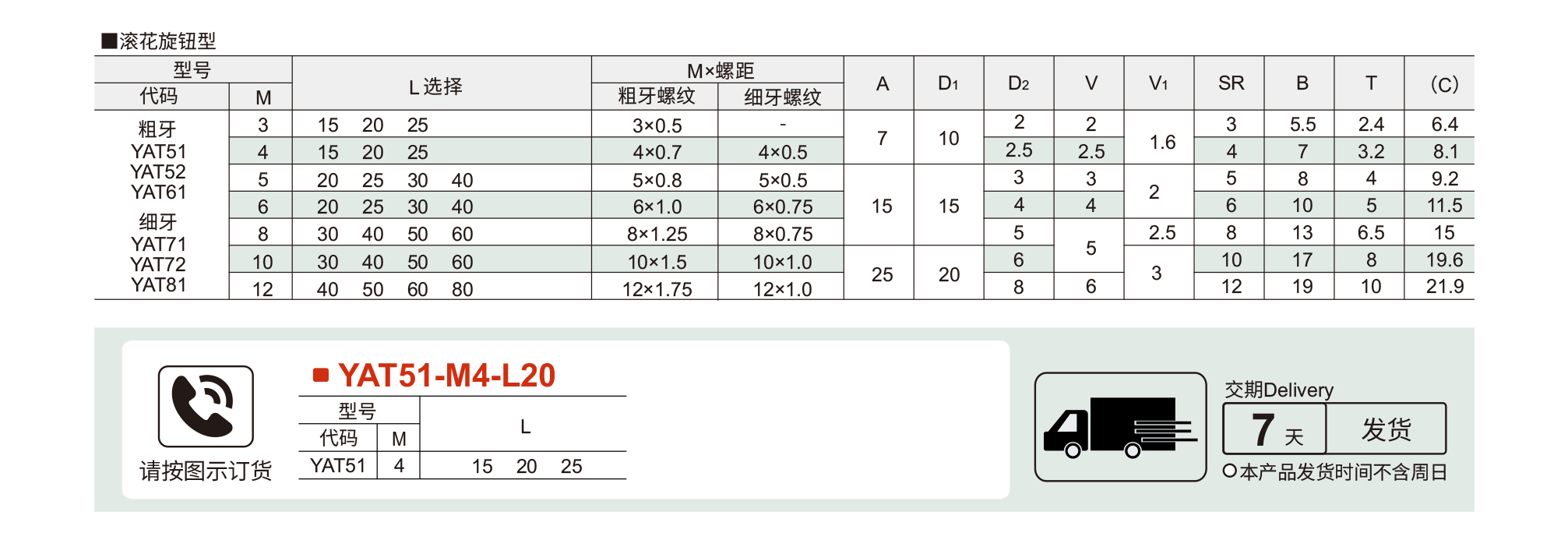 调整螺钉组件 滚花旋钮型参数图1