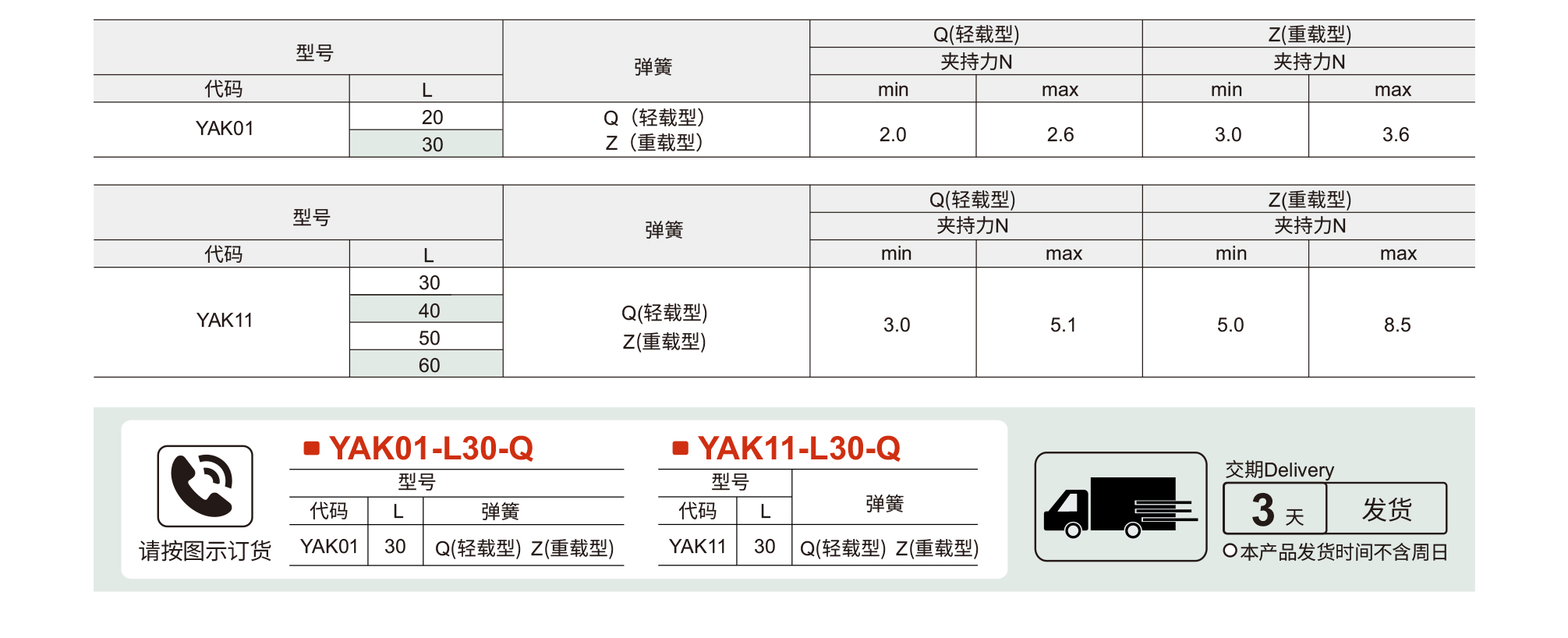 弹簧夹钳 轻型/重型参数图1