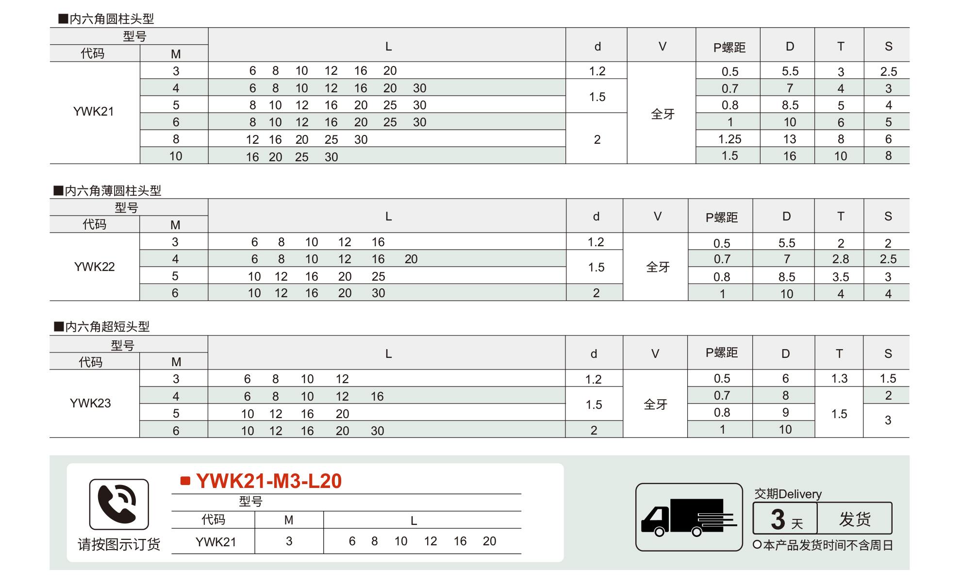 通孔型螺钉 内六角圆柱头型/内六角薄圆柱头型/内六角超短头型参数图1