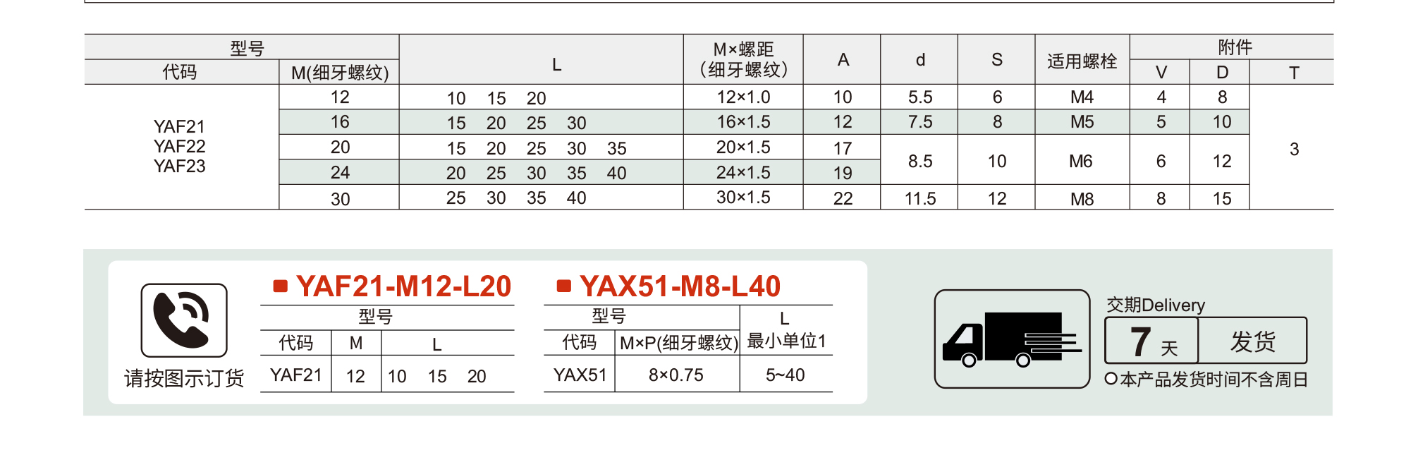 调整螺钉 调整用大孔 扳手槽型参数图1