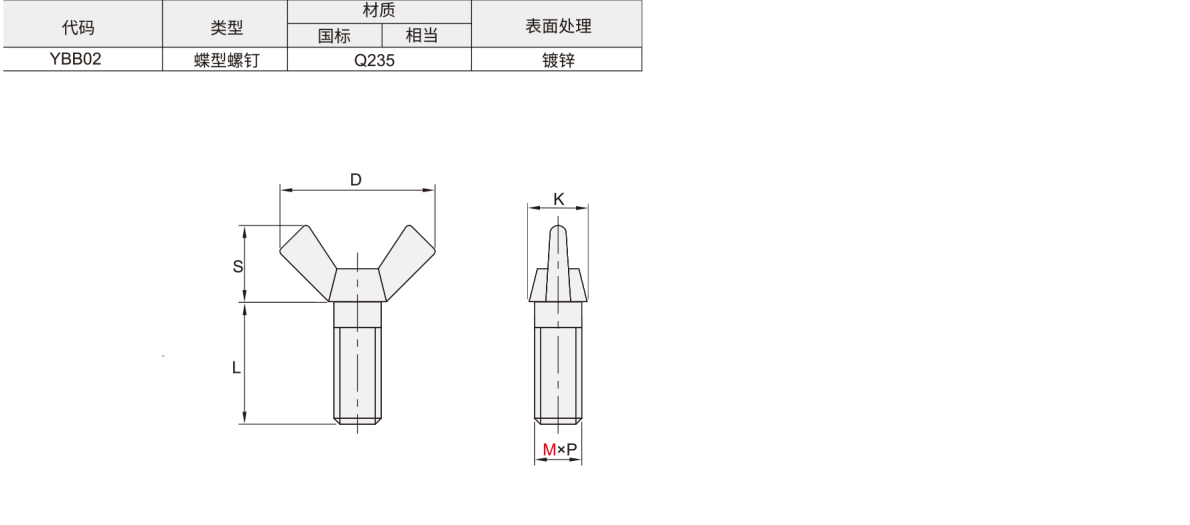 螺钉方翼蝶型螺钉材质图