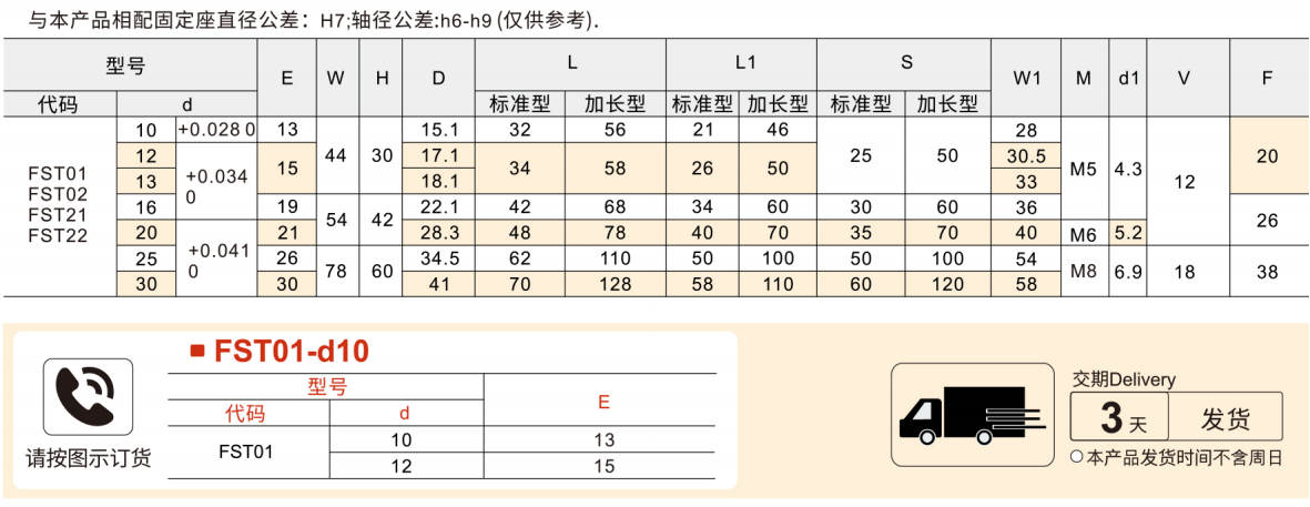 无油衬套固定组件 加宽型 双挡圈型参数图1