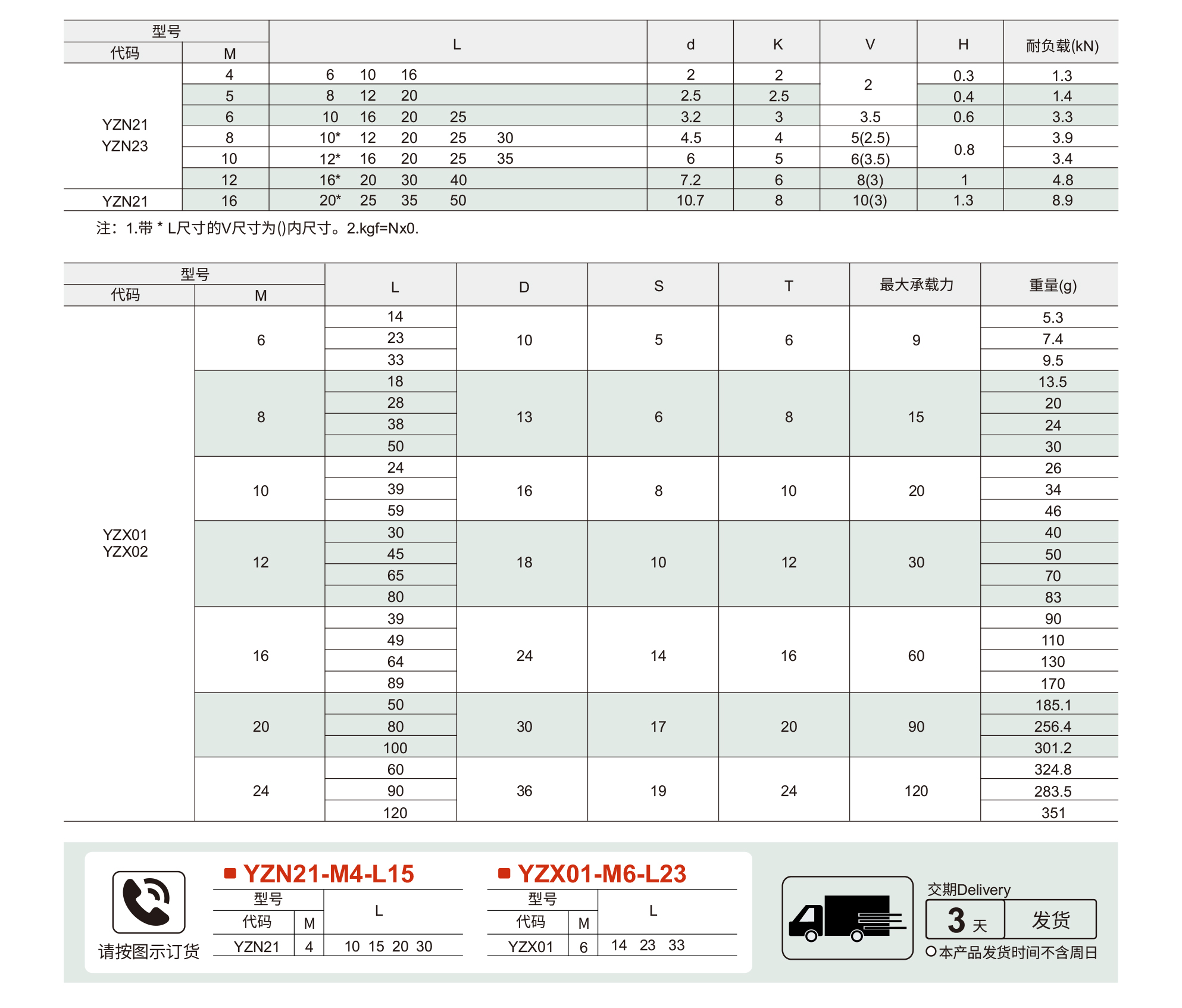 定位珠 角座型无弹簧定位珠/动向钢珠定位螺钉型参数图1