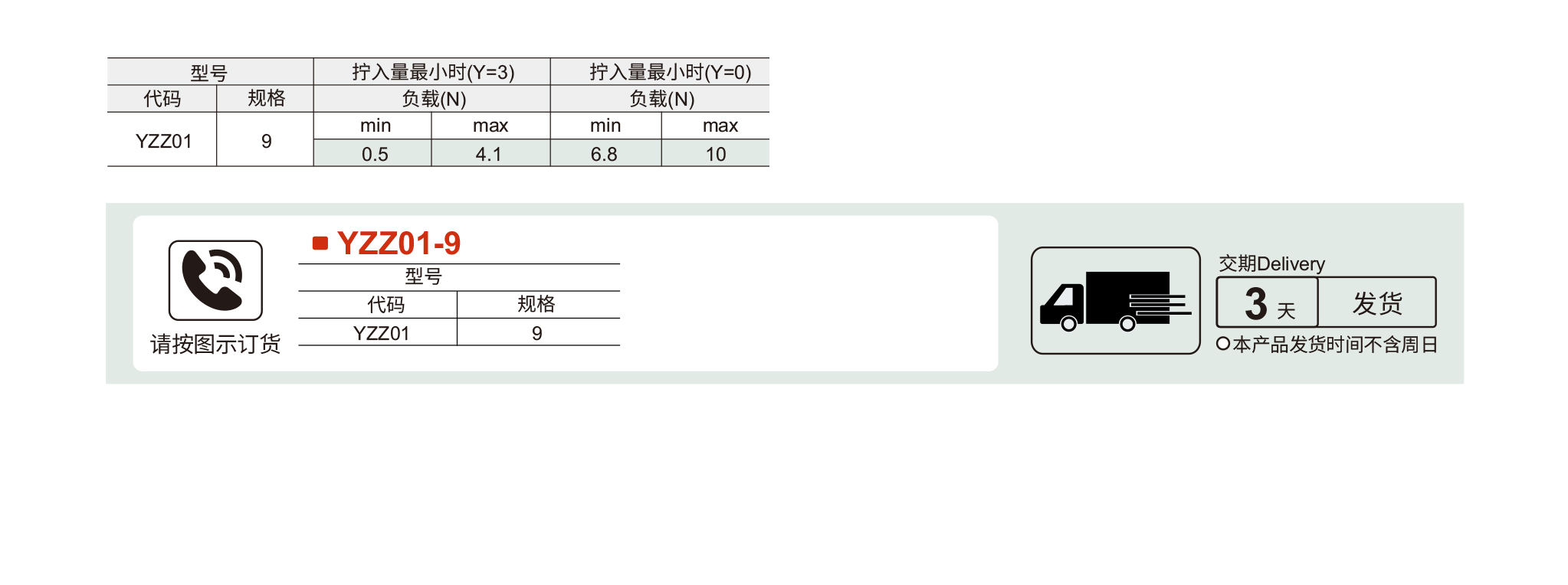 滚轮柱塞 负载可变型参数图1