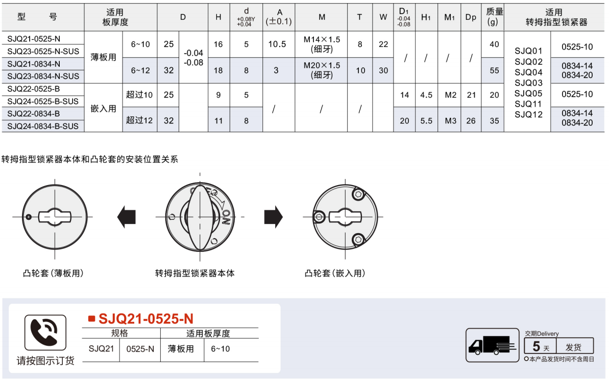 凸轮套参数图1