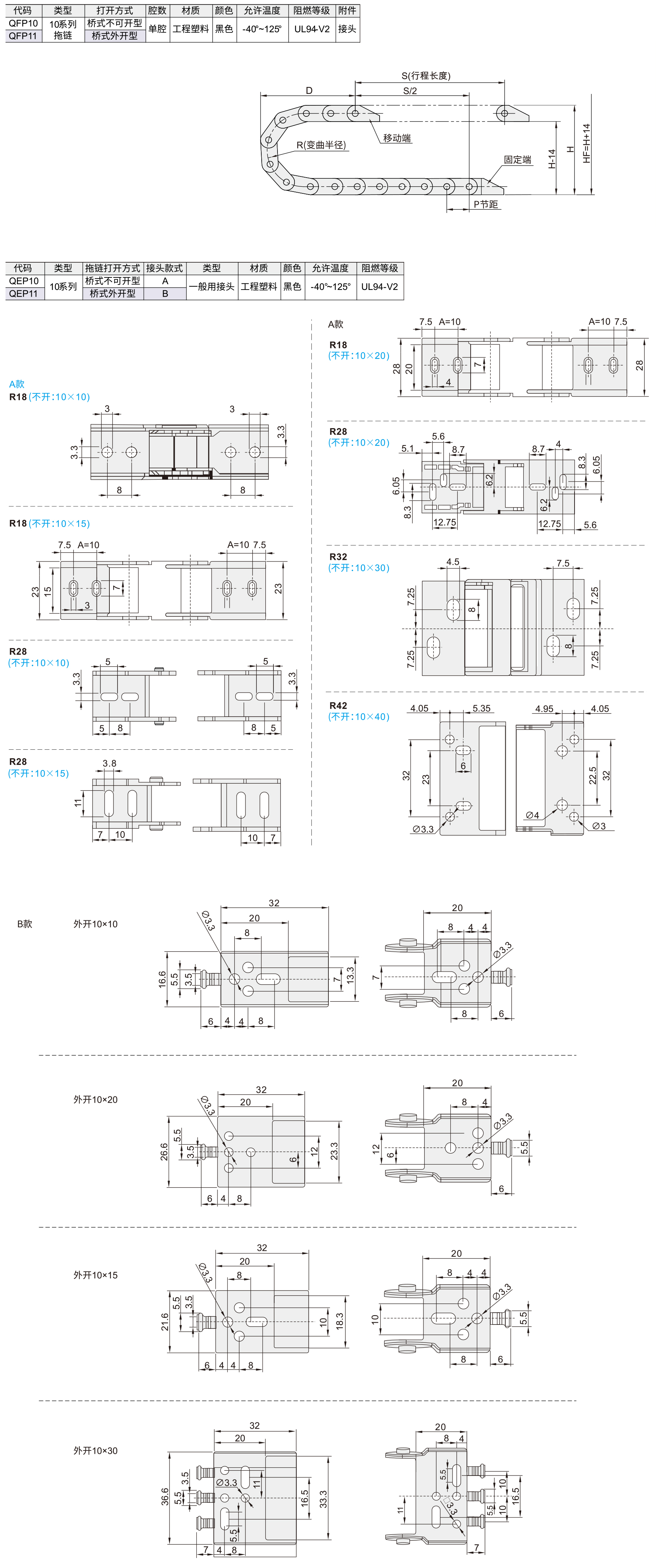 拖链 10系列整体轻型拖链/拖链头材质图