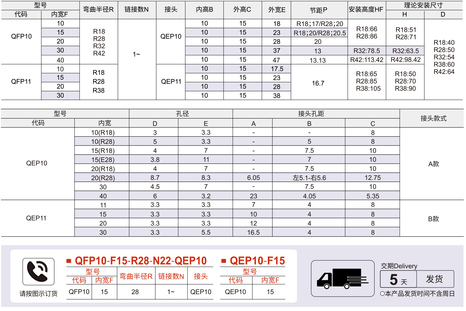 拖链 10系列整体轻型拖链/拖链头参数图1