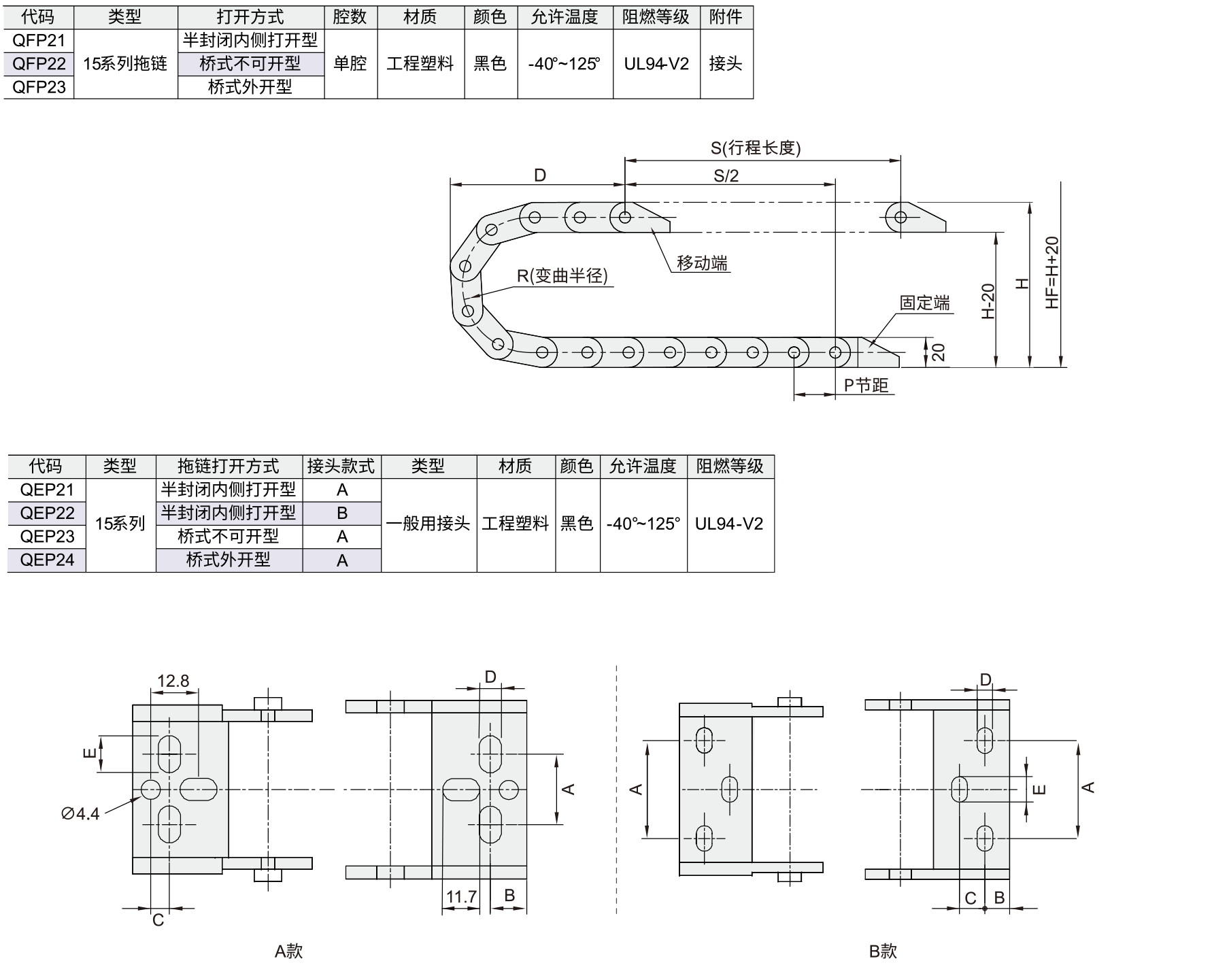 拖链 15系列开盖型拖链/拖链头材质图