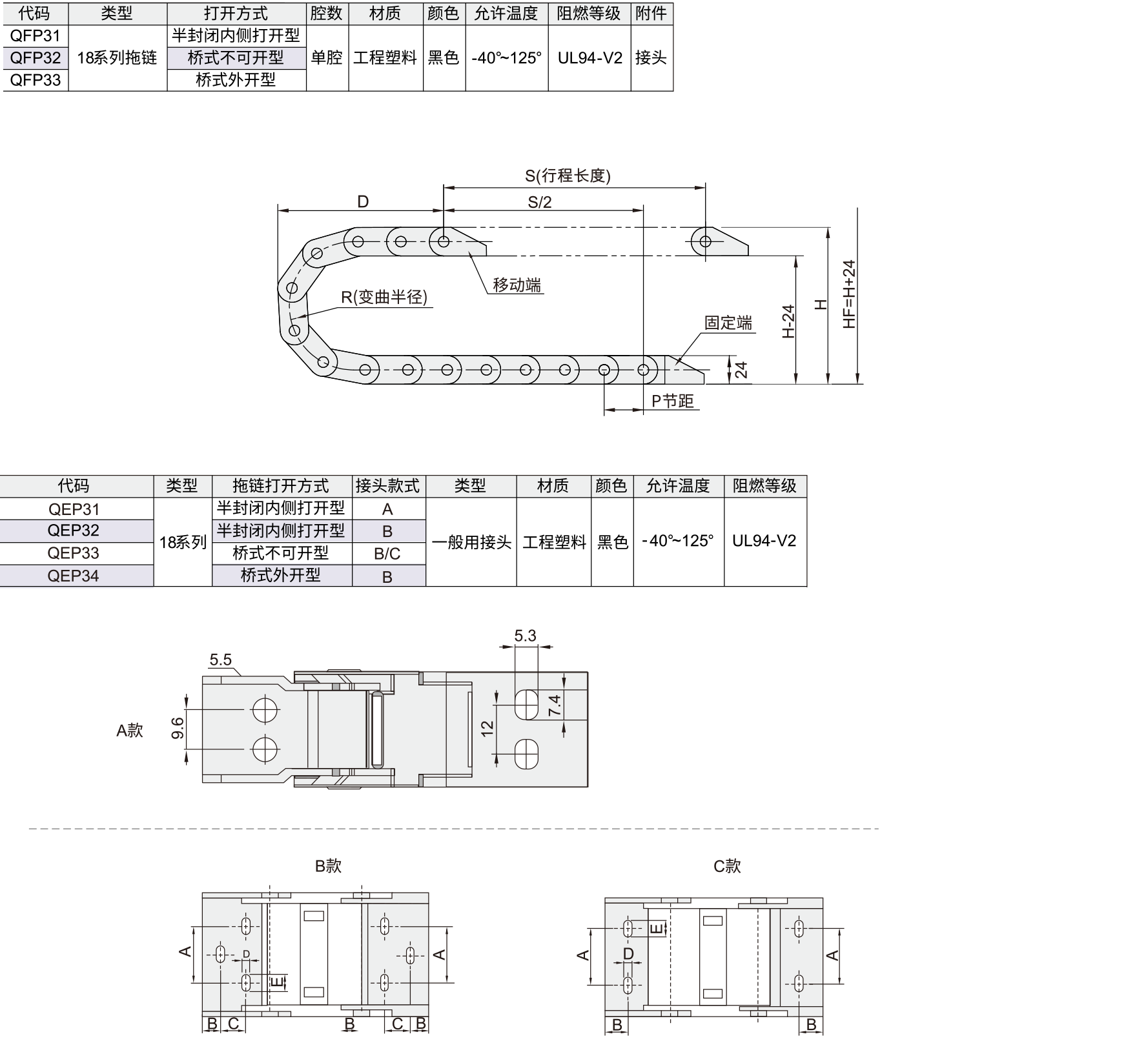 拖链 18系列开盖型拖链/拖链头材质图