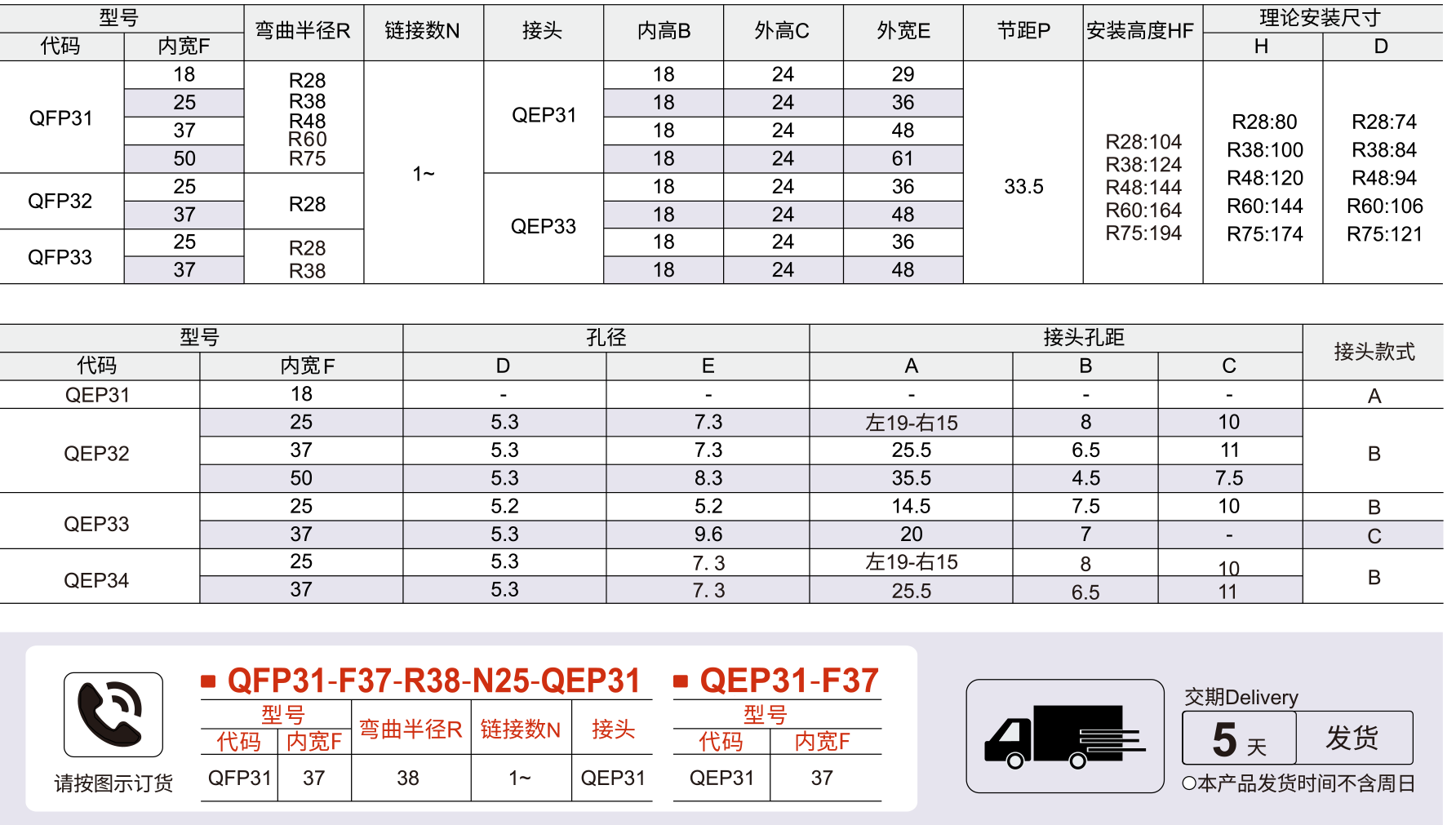 拖链 18系列开盖型拖链/拖链头参数图1