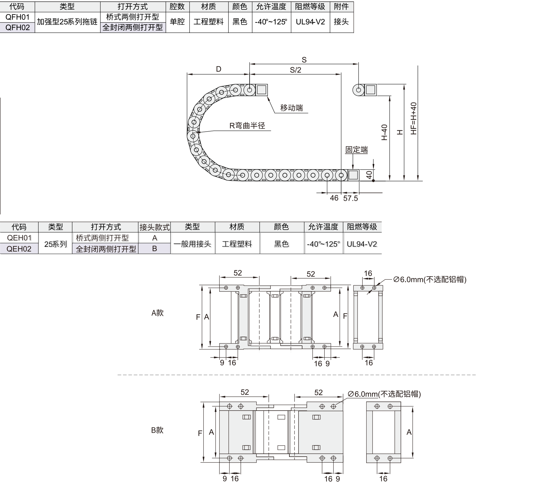 拖链 25（加强）系列两侧可开拖链/拖链头材质图