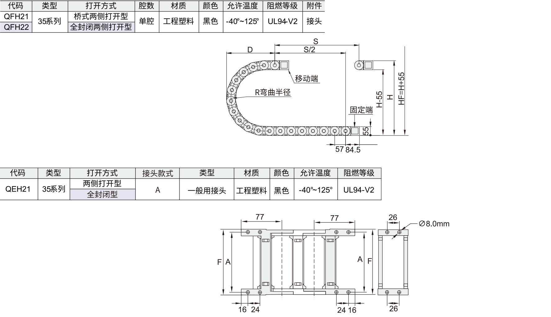 拖链 35（加强）系列两侧可开拖链/拖链头材质图