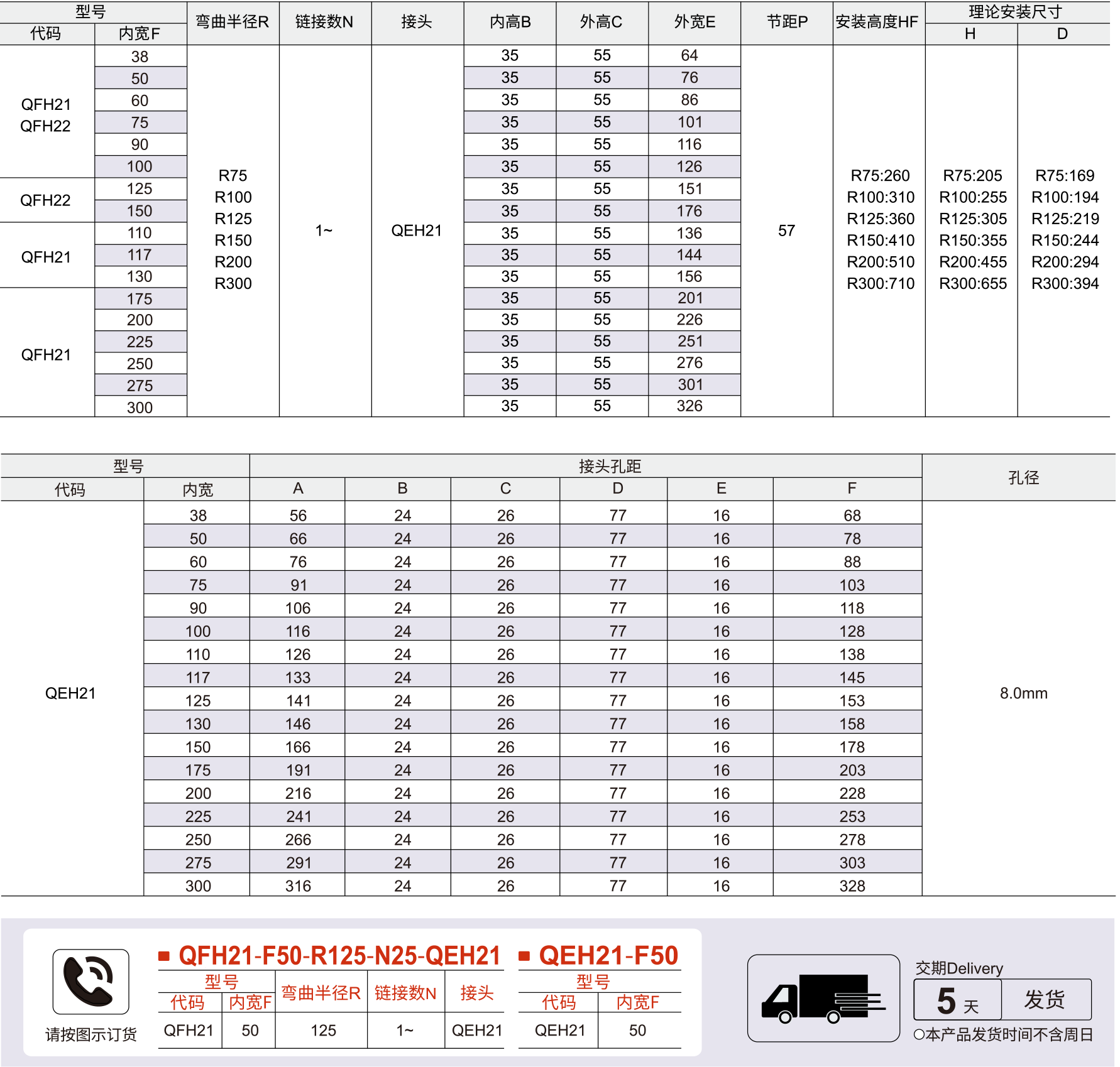 拖链 35（加强）系列两侧可开拖链/拖链头参数图1