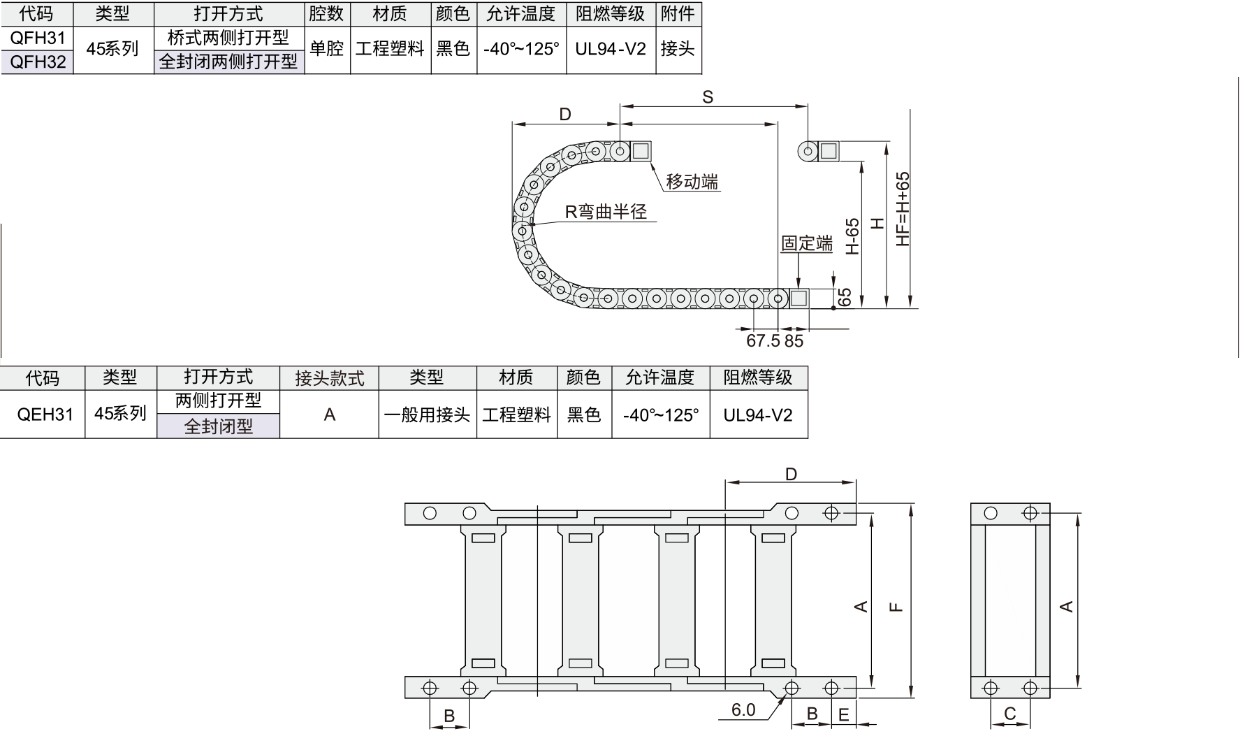 拖链 45（加强）系列两侧可开拖链/拖链头材质图