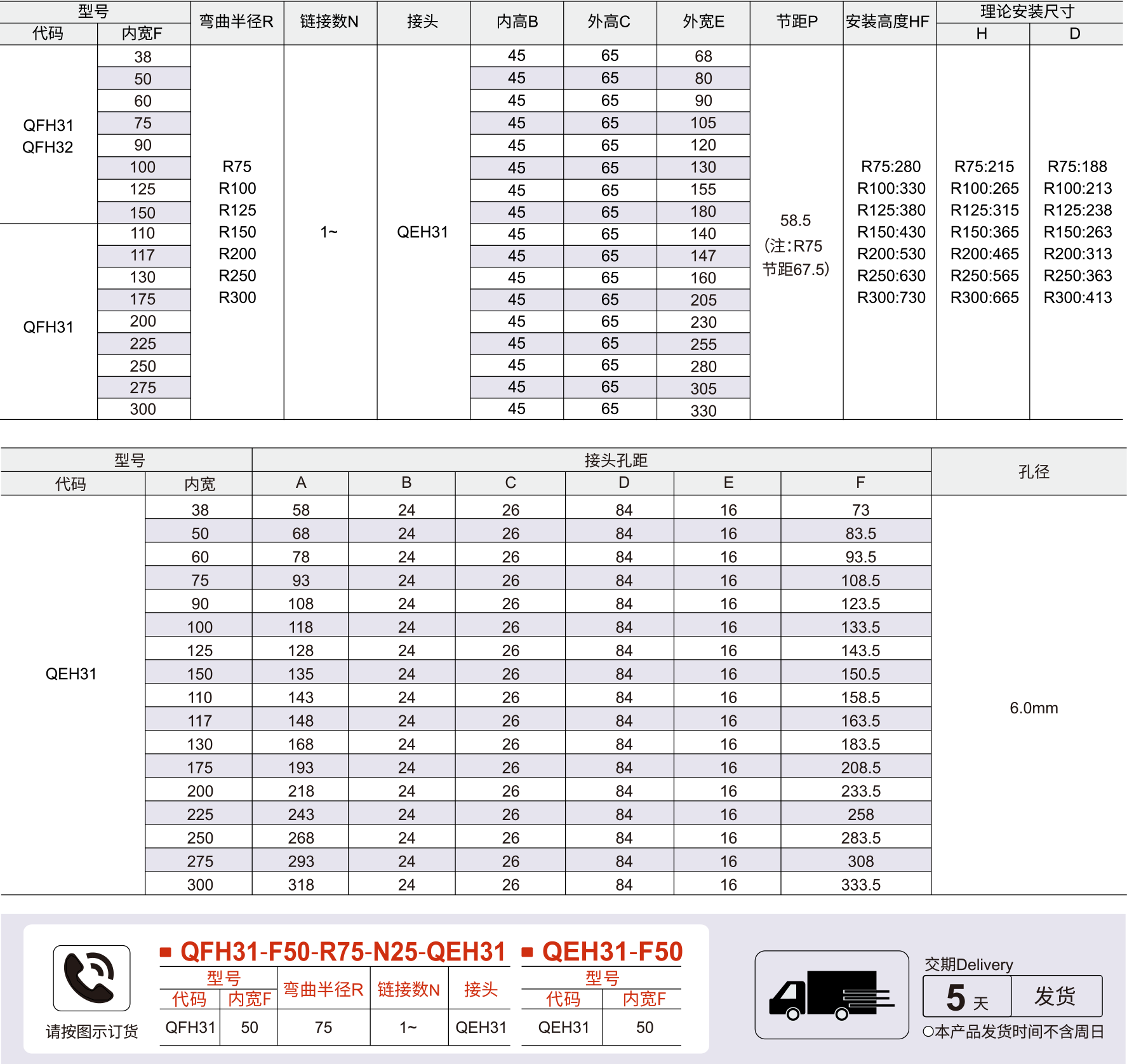 拖链 45（加强）系列两侧可开拖链/拖链头参数图1