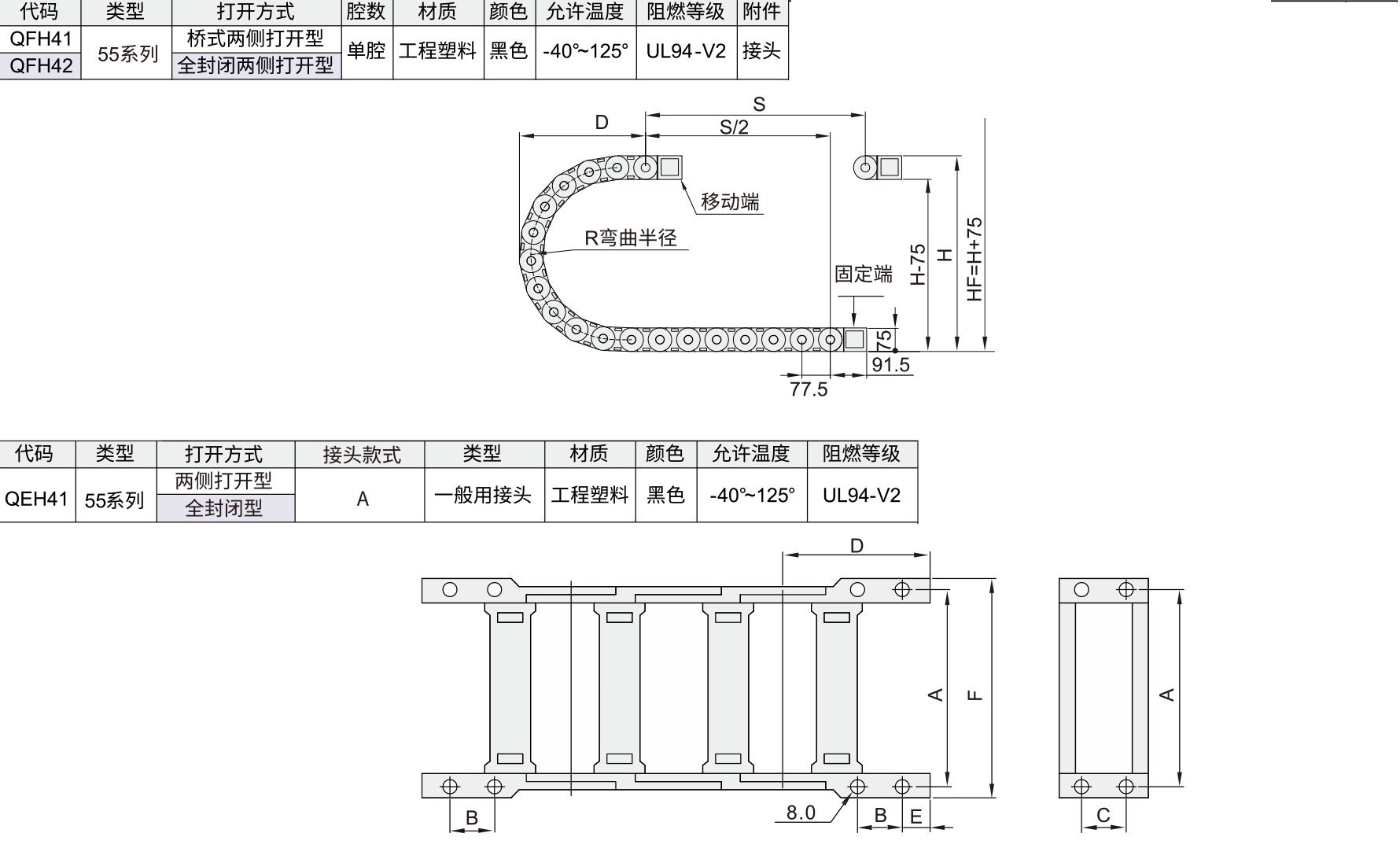 拖链 55（加强）系列两侧可开拖链/拖链头材质图