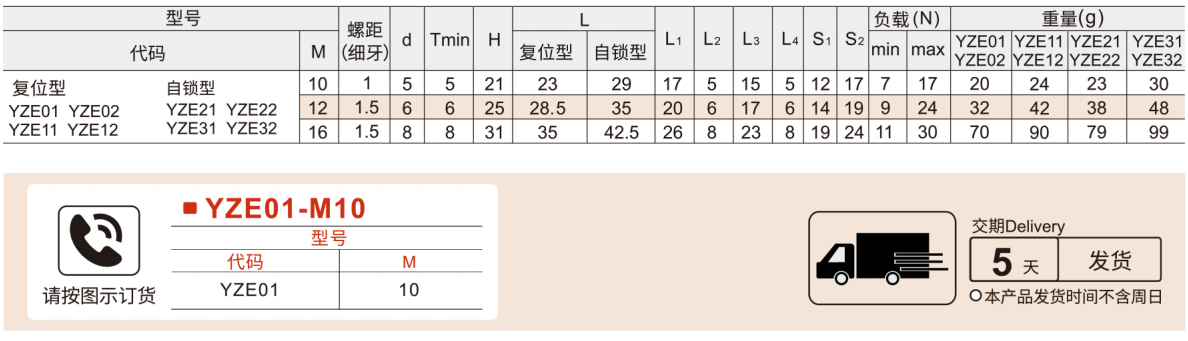 分度销 紧凑型 复位型/自锁型参数图1