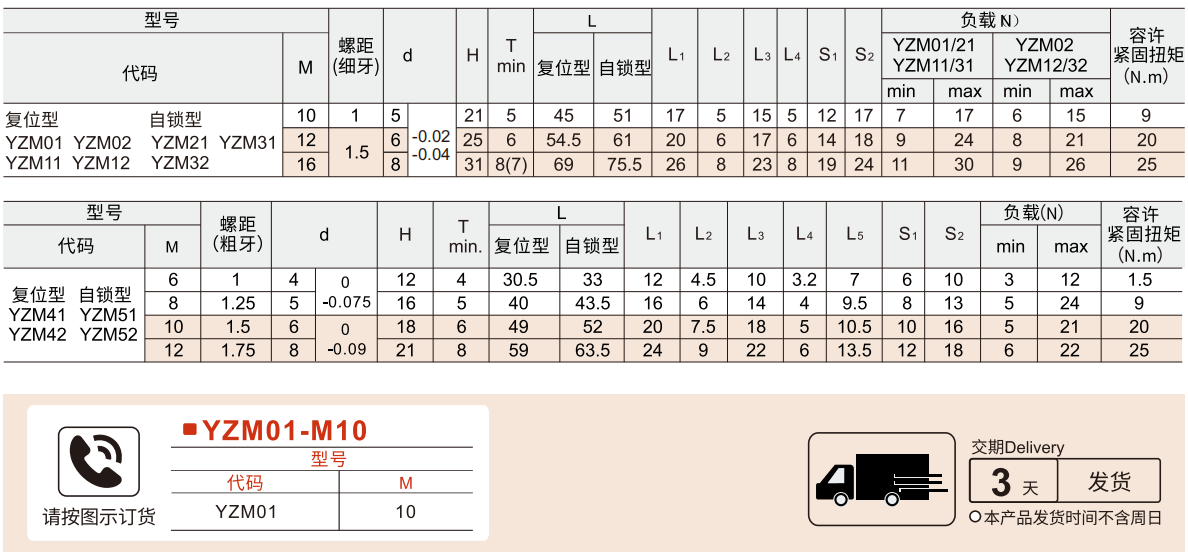 分度销 经济型 复位型/自锁型参数图1