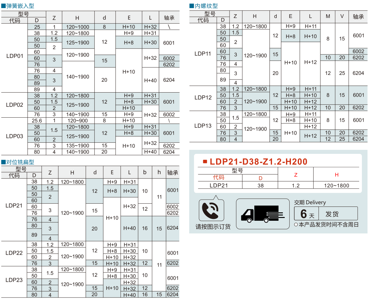 无动力滚筒 重载型 弹簧嵌入型/内螺纹型/对位铣扁型参数图1